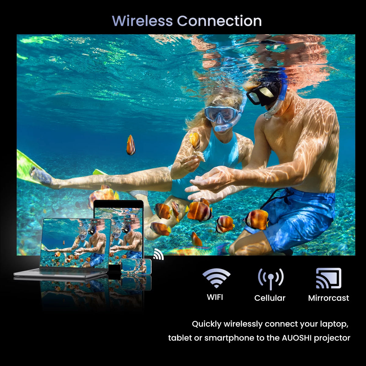 Wifi Bluetooth 4K 1080P Mini Portable Projector D5846