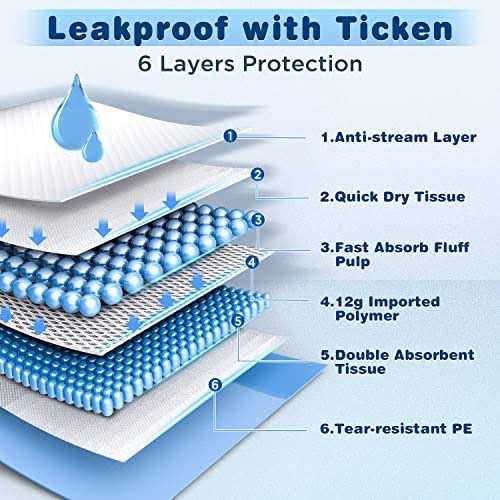 6 Layers Ultra Absorbency Quick Dry Dog Pee Pads N613813