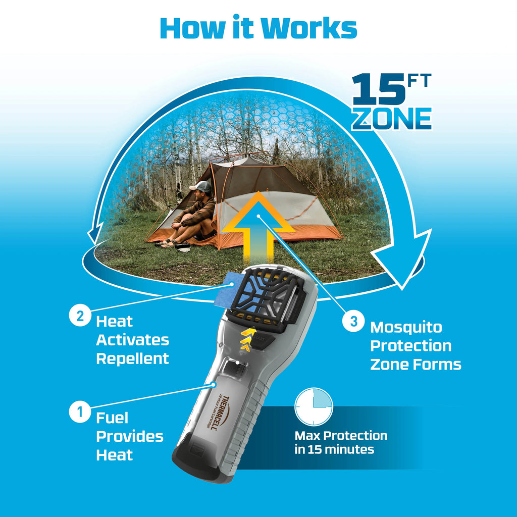 Mosquito Repellent Refill P939