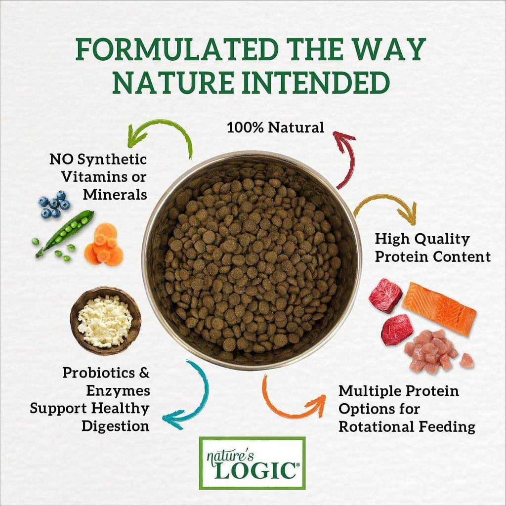 Rabbit Meal Dry Dog Food E71071