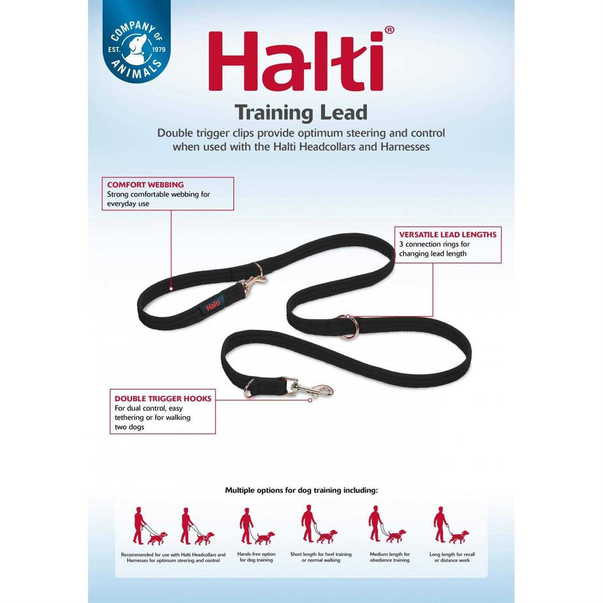 Training Lead F4951