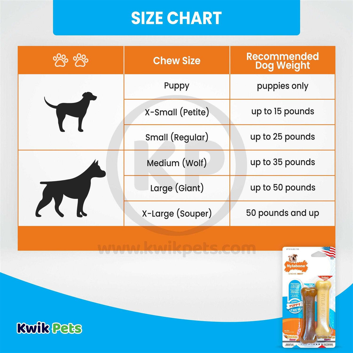 Puppy Chew Petite Twin Pack K1519