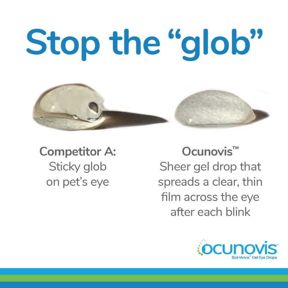Gel Eye Drops for Dogs and Cats R597