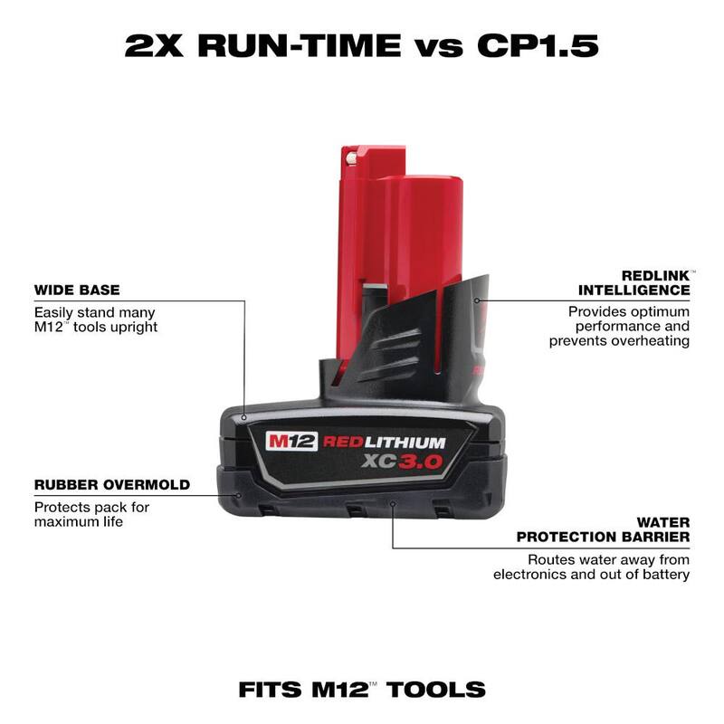 12-Volt Lithium-Ion 3.0 Ah Battery Pack 2-Pack I308