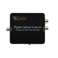 Fiber Optical Digital to Analog Audio Decoder Y291586