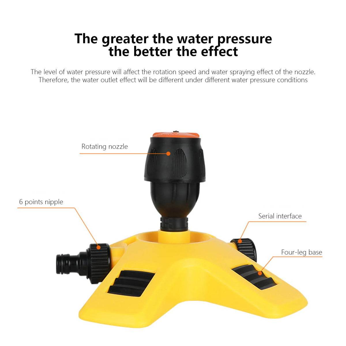360 Degree Rotating Lawn Sprinkler H987