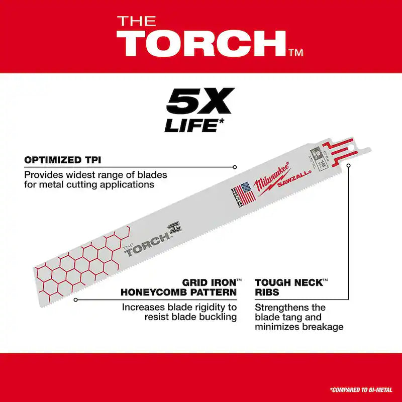 Bi-Metal Reciprocating Saw Blade Set (13 Piece) O6113