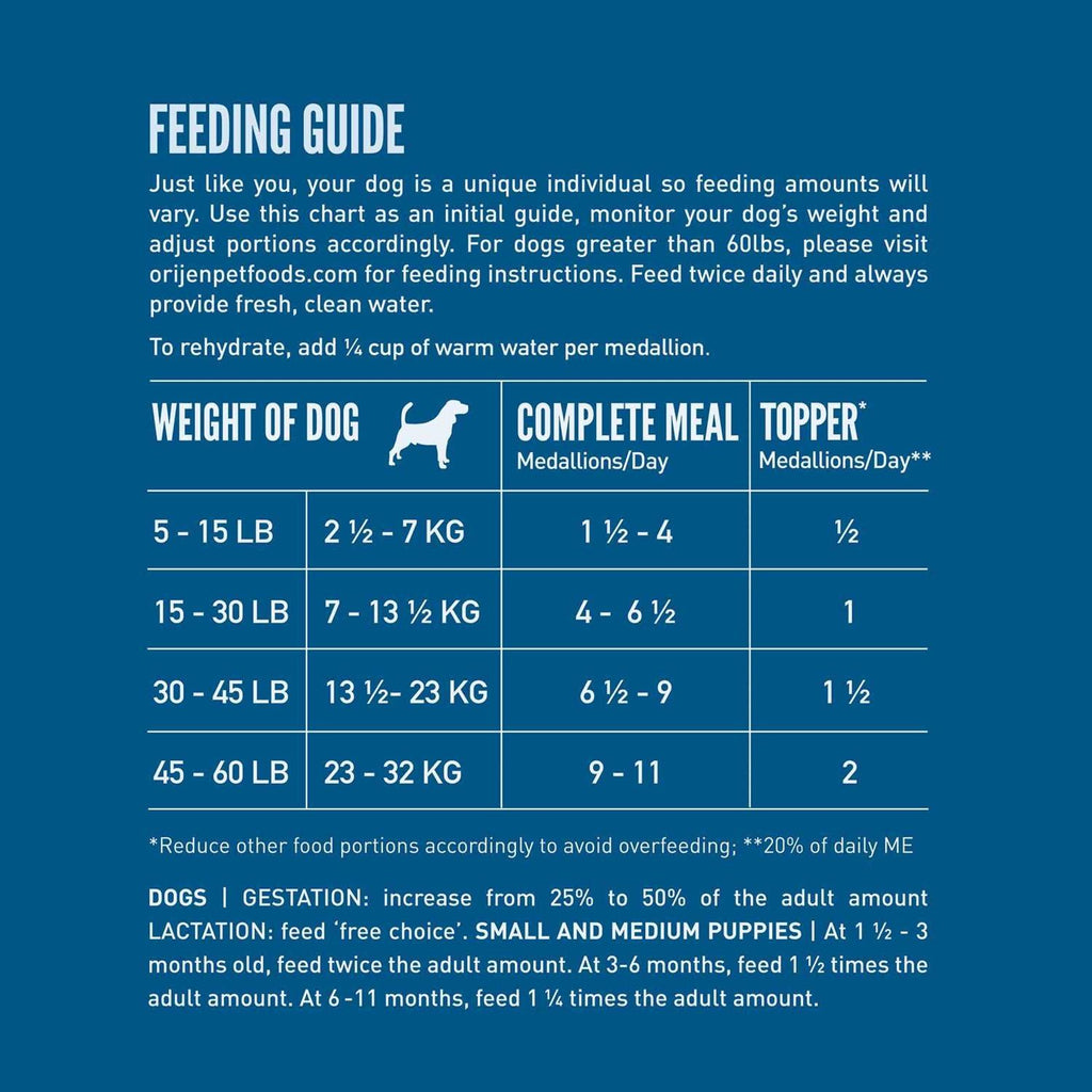 Freeze Dried Dog Food P17693
