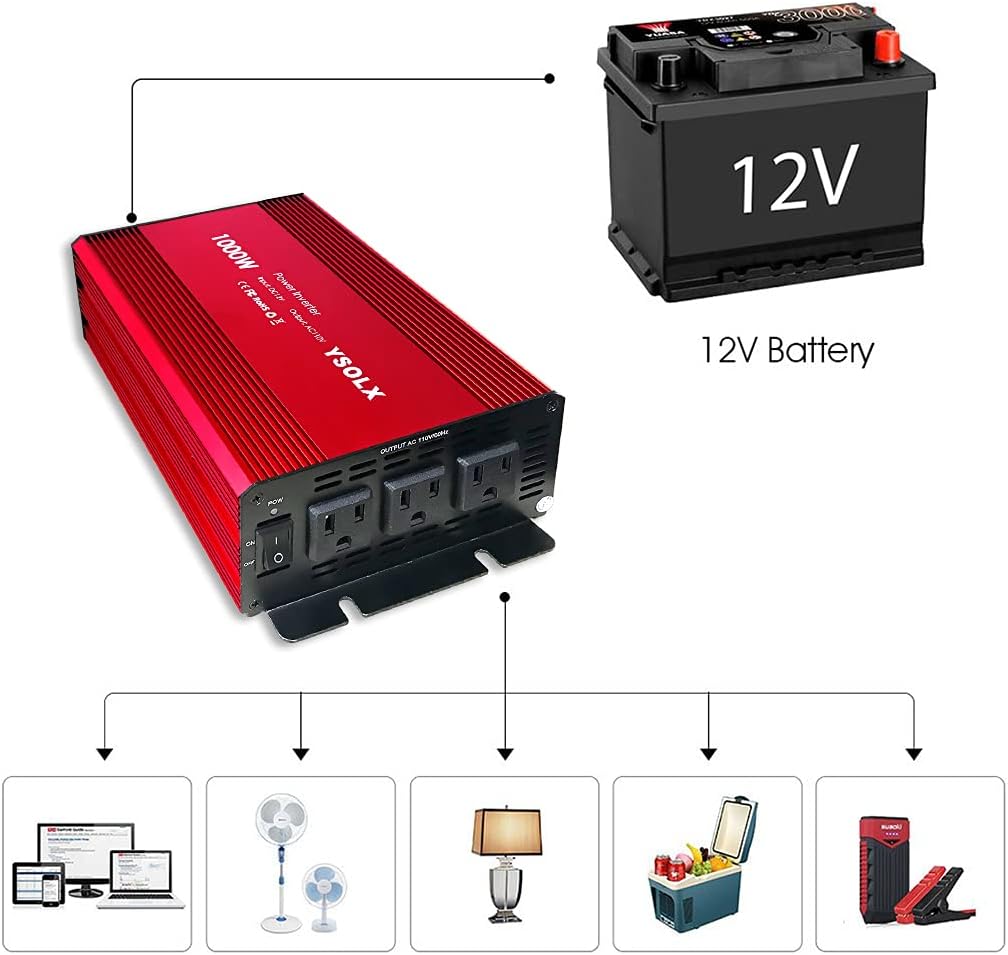 1000W Modified Sine Wave Power Inverter with 3 AC Outlets U5242