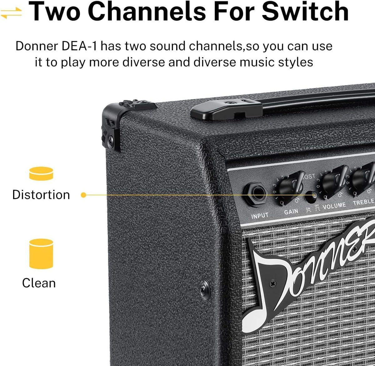 10 Watt Electric Guitar Amplifier I5552