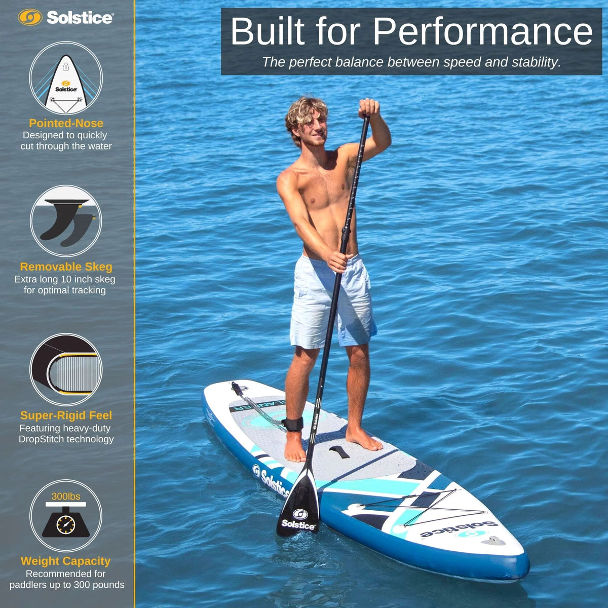 Inflatable Stand-Up Paddle Board Kit V245914