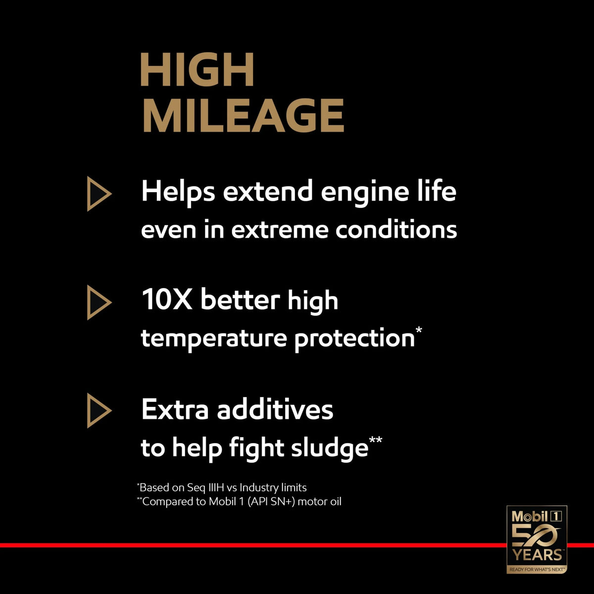 High Mileage Full Synthetic 10W-40 Motor Oil 5 Quart C792840