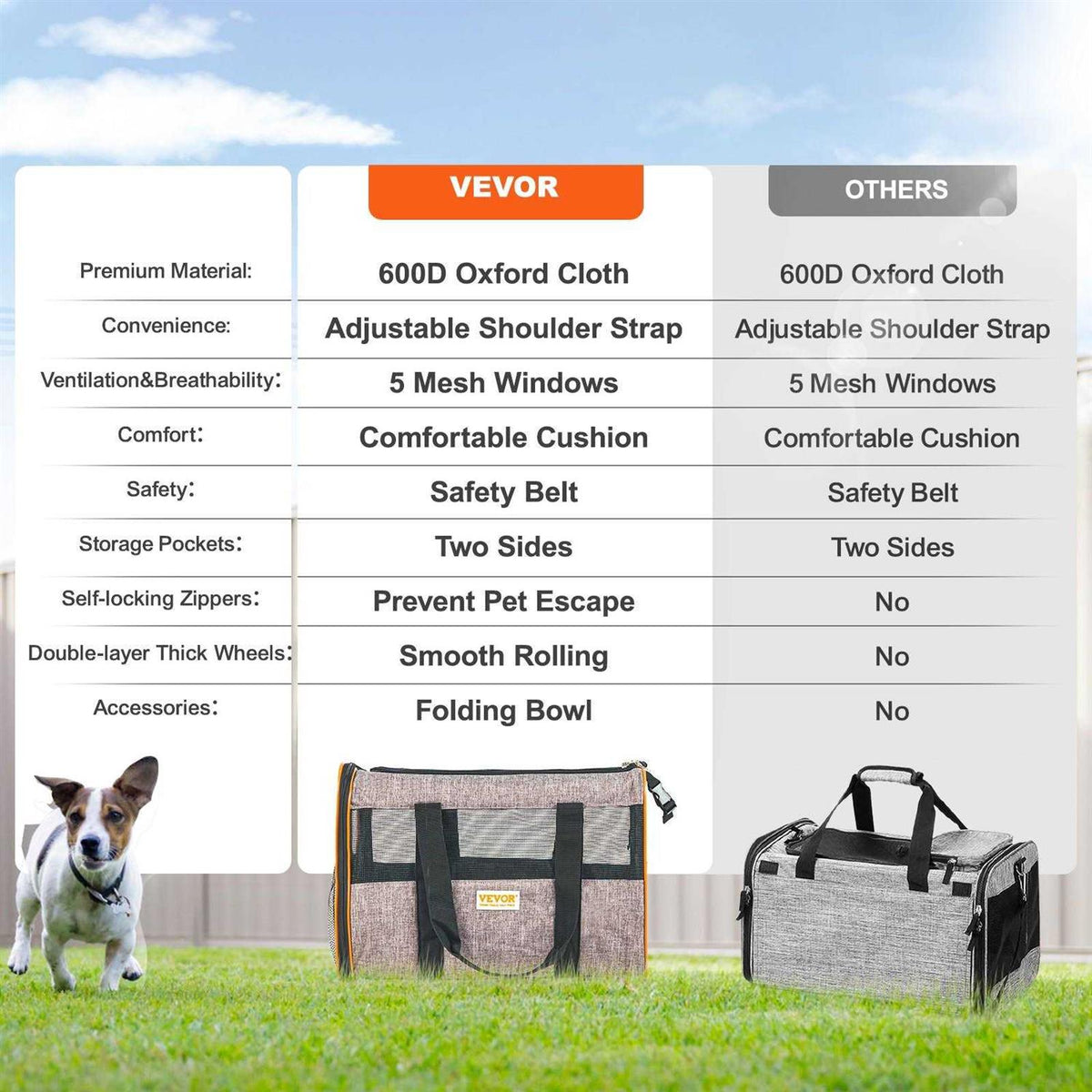 Cat Carrier with Wheels K9810