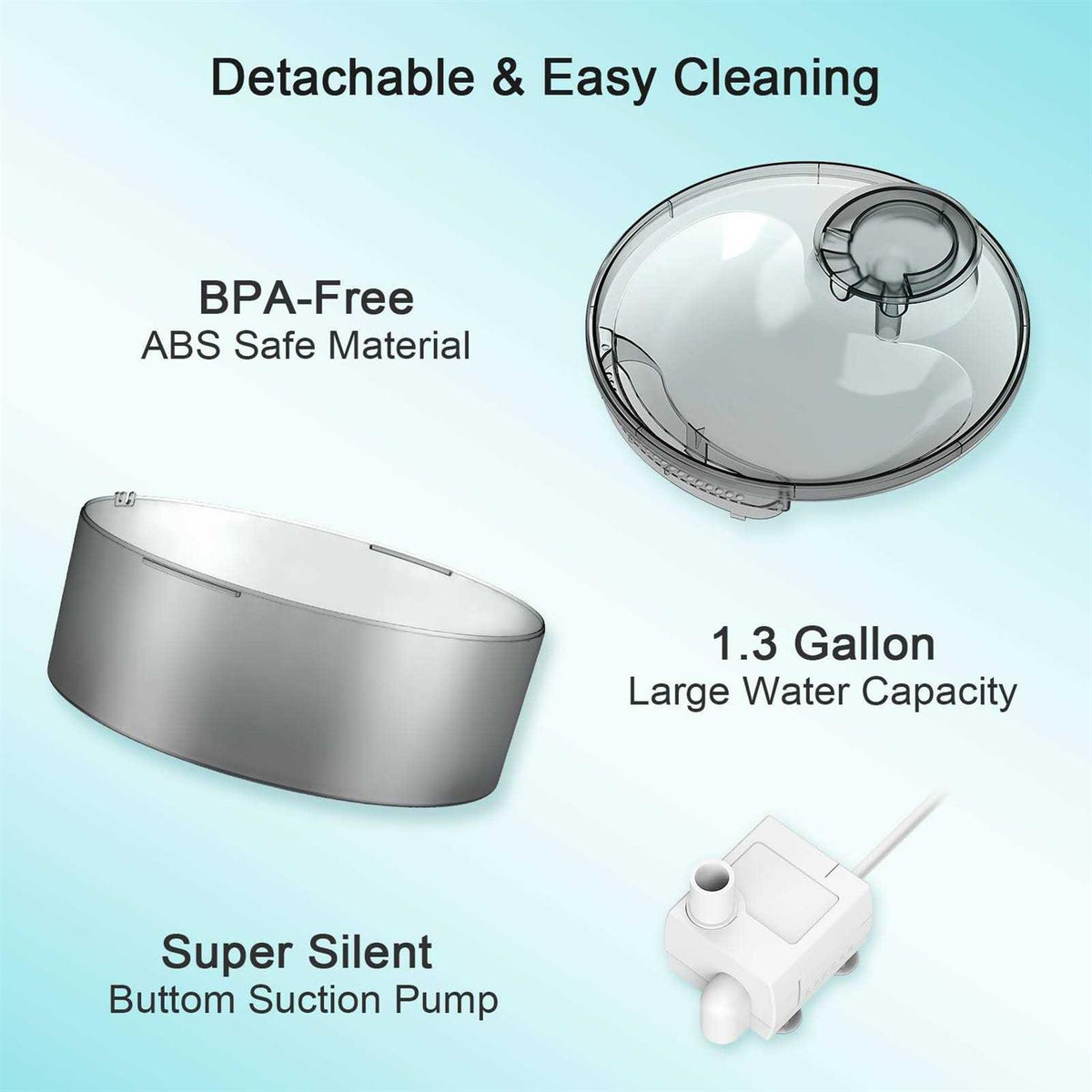 Dog Water Fountain 1.3Gallon/5L Automatic Pet Water Dispenser L1984