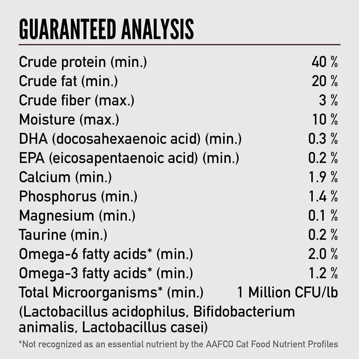 Dry Cat Food M460283