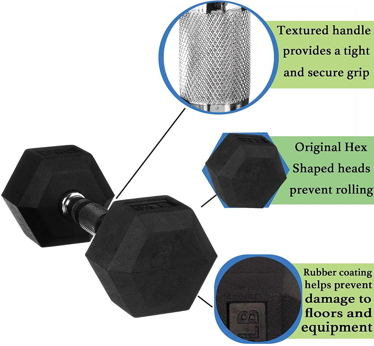 20 lb Pair Hex Dumbbells G354