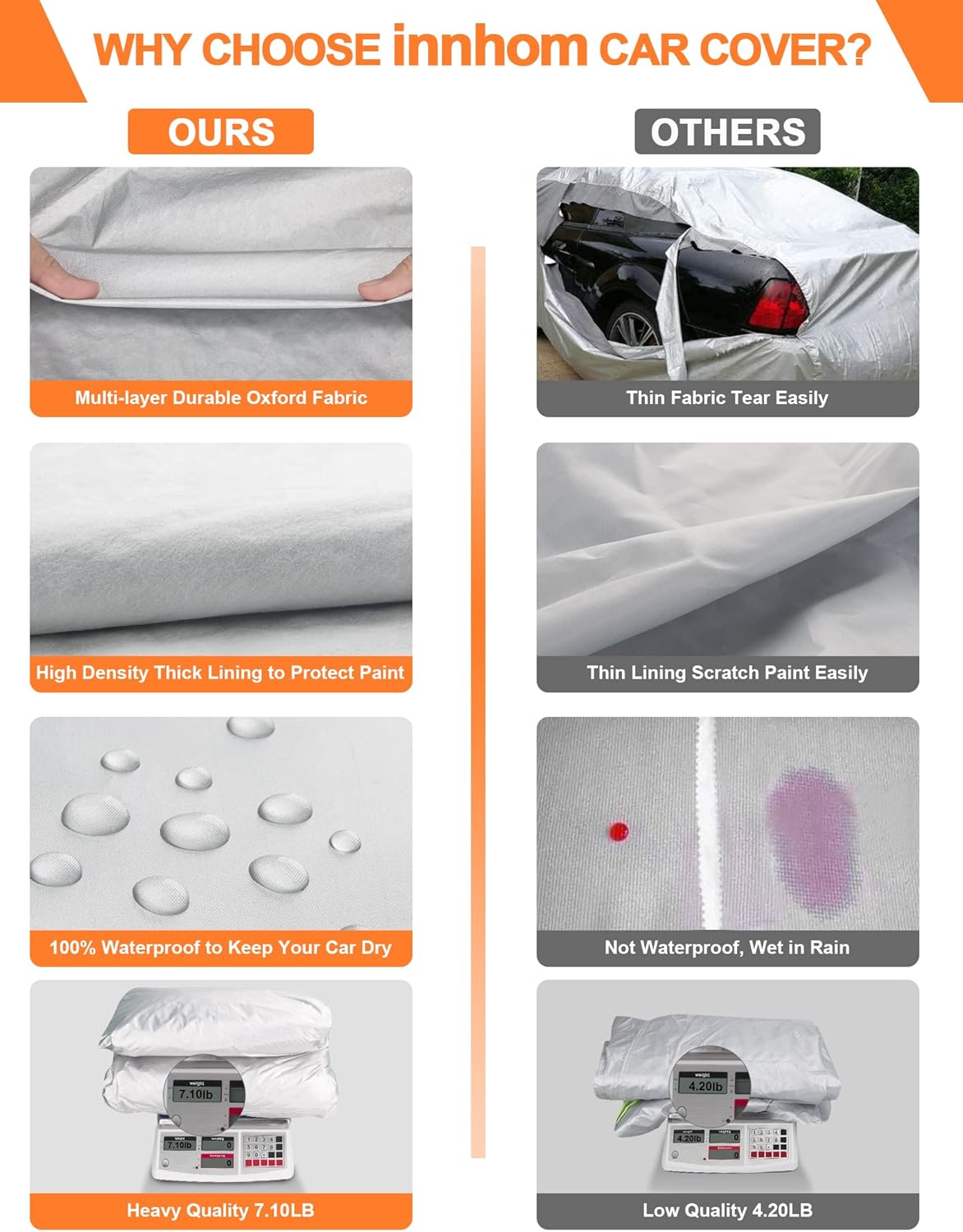 6 Layers Dupont Oxford Waterproof Car Cover F67142
