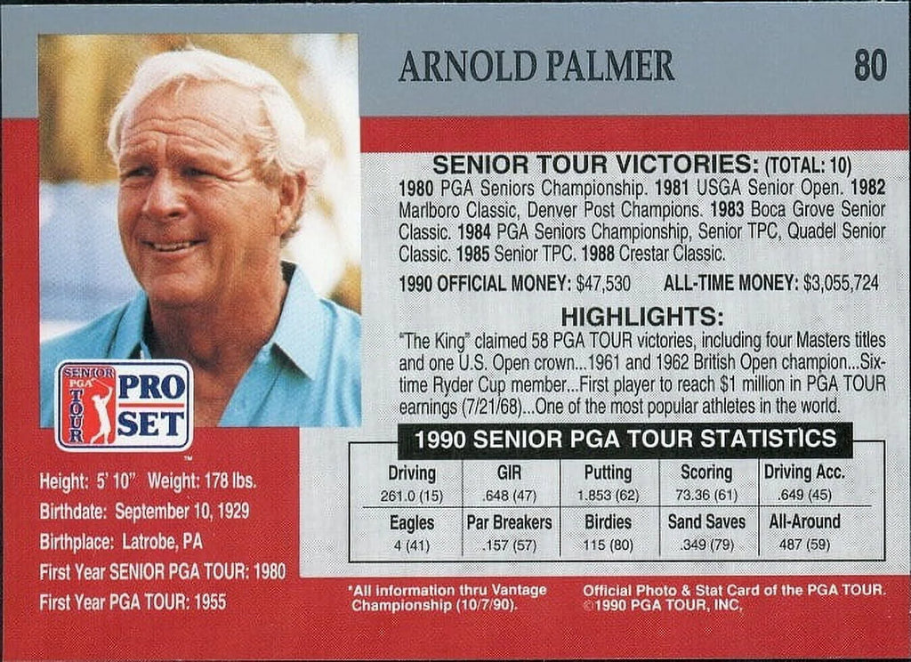 Golf Trading Cards Box (100 Cards) D260