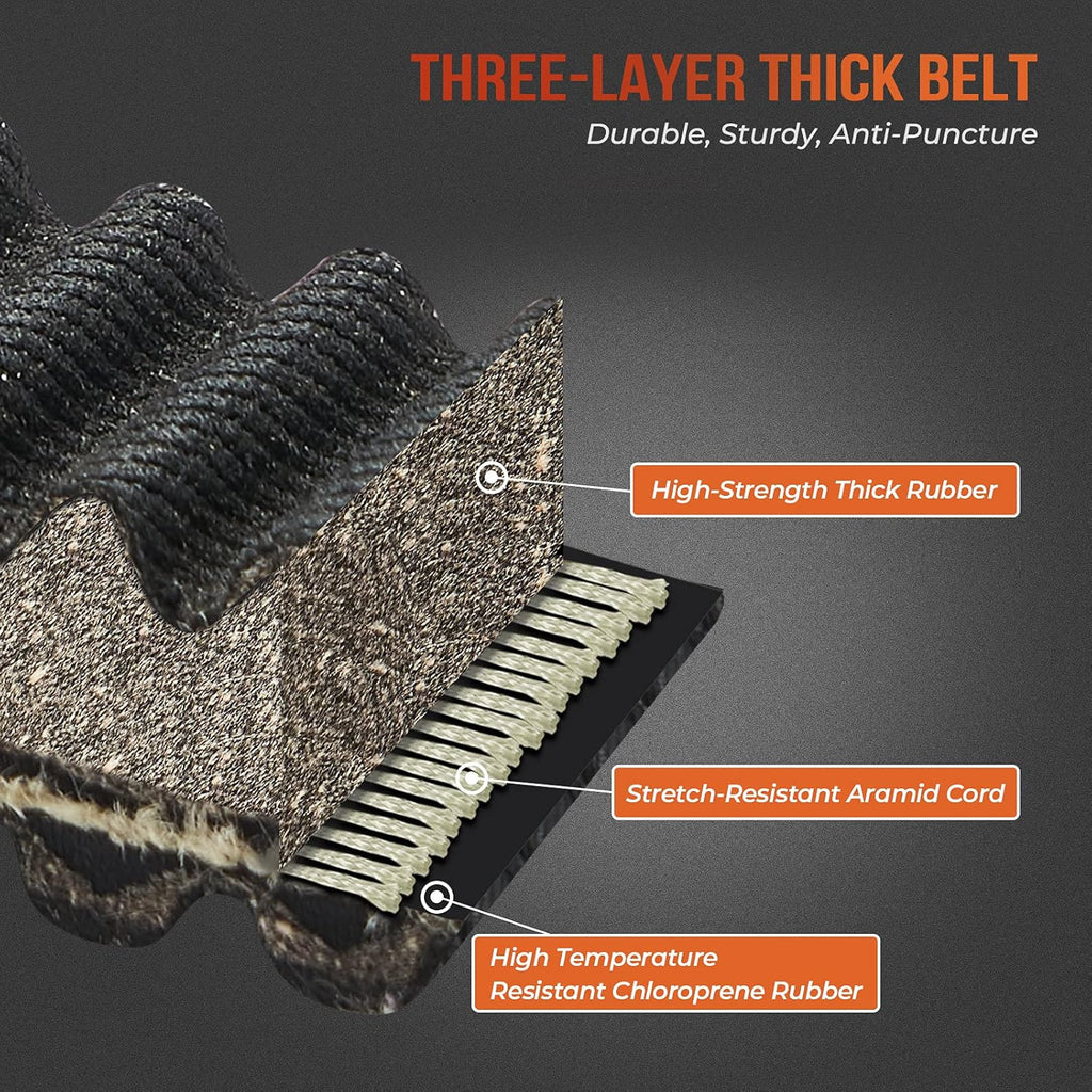 CVT Drive Belt L712