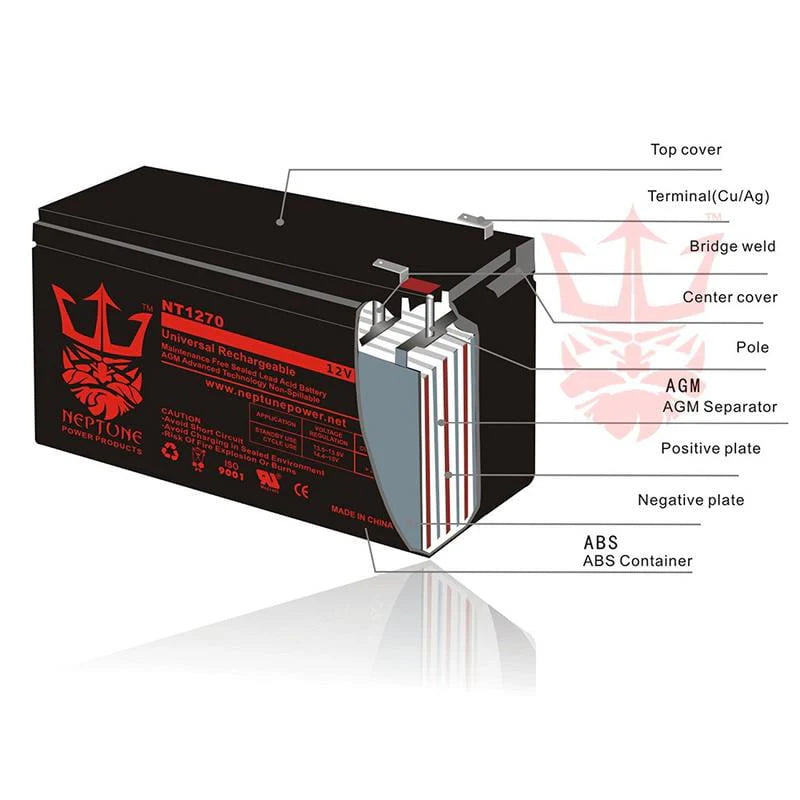 Battery B611563