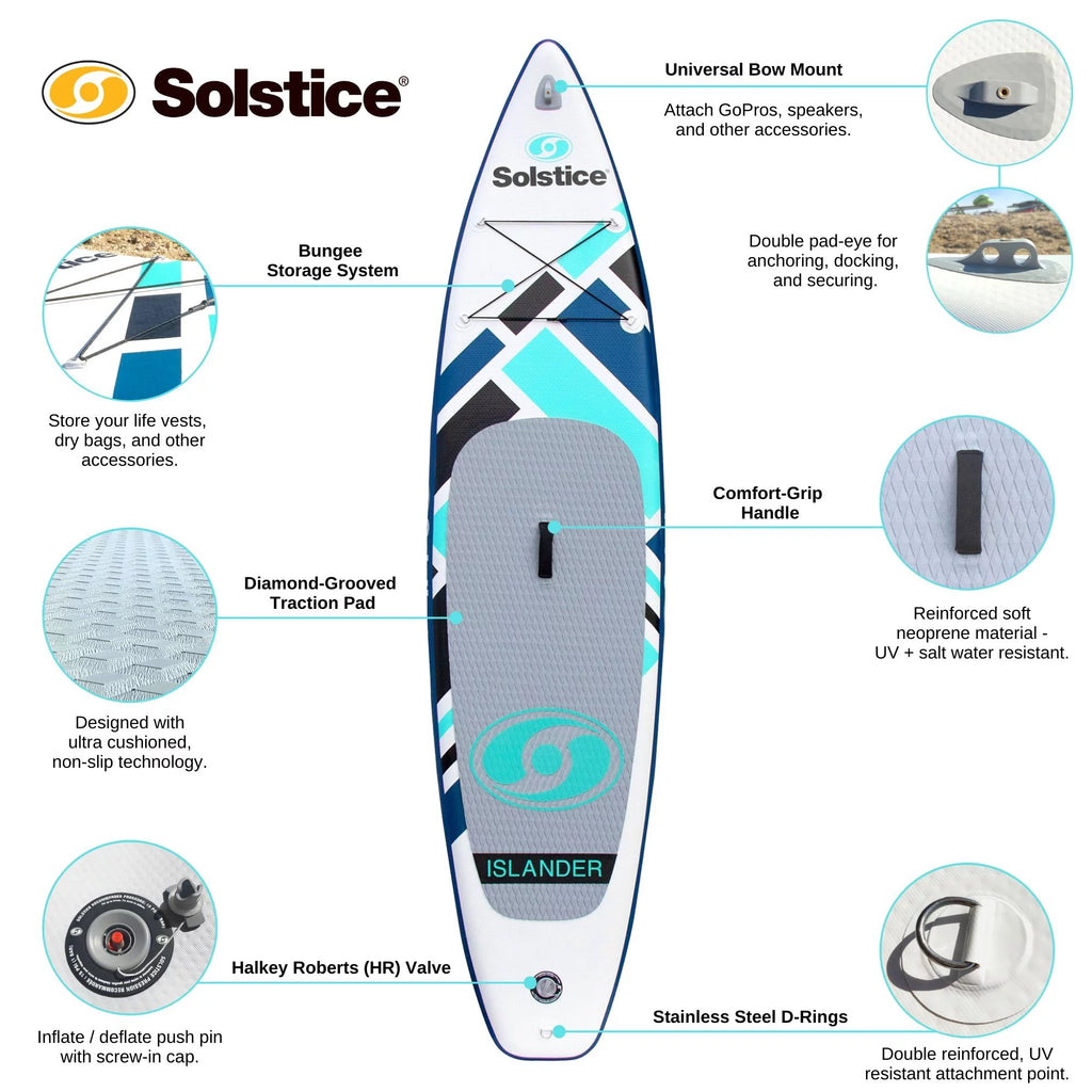 Inflatable Stand-Up Paddle Board Kit V245914