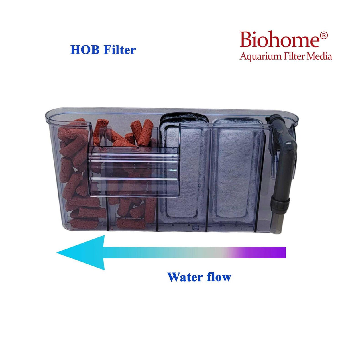 Filter Media Z184