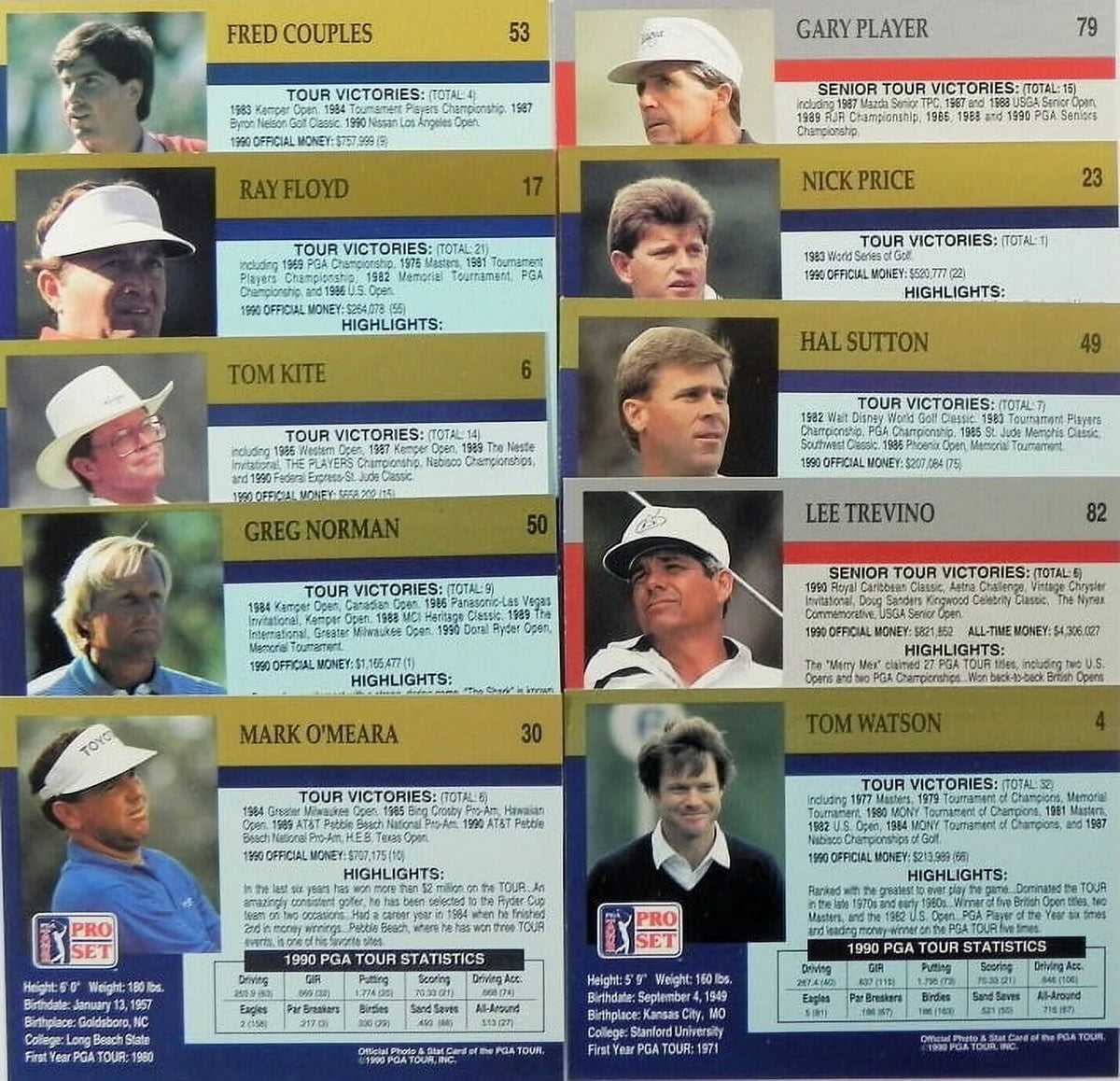 Golf Trading Cards Box (100 Cards) D260