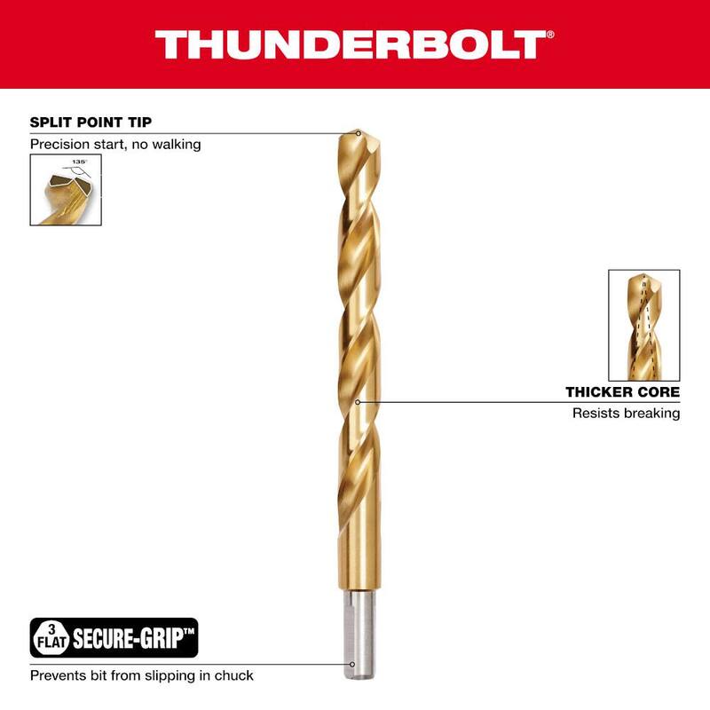 Titanium Drill Bit Set 20-Piece V80631