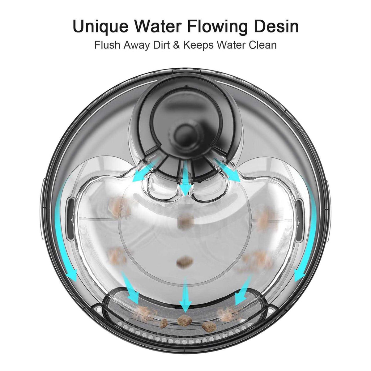 Dog Water Fountain 1.3Gallon/5L Automatic Pet Water Dispenser L1984