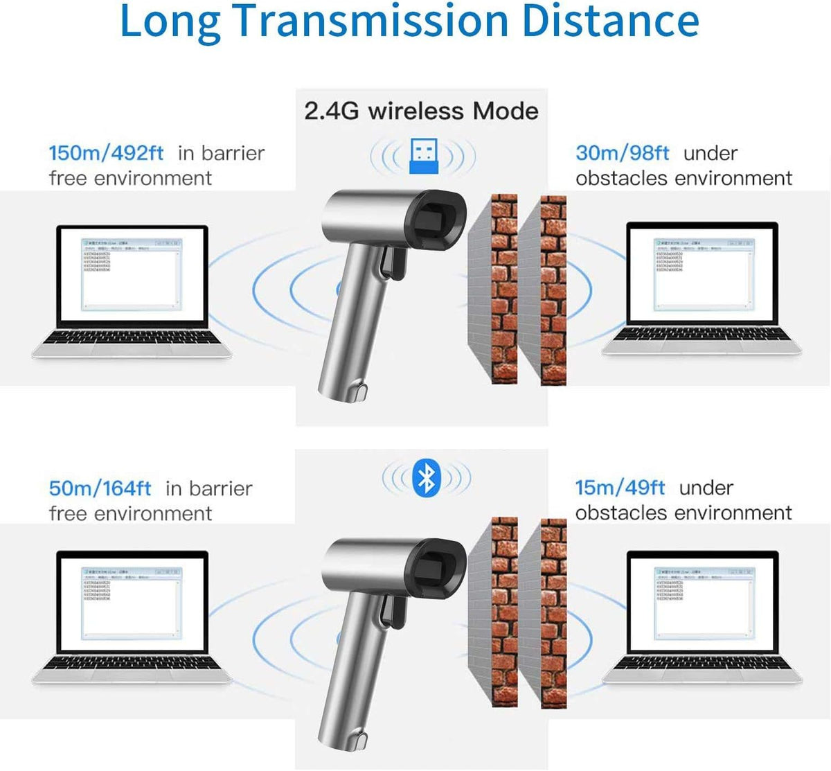 Bluetooth Wireless USB Wired Barcode Scanner with Stand Base K620