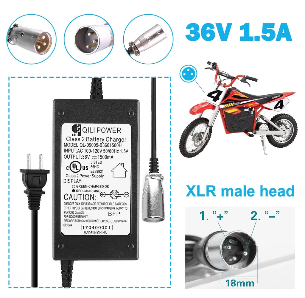 36V 1.5A Battery Charger Y938