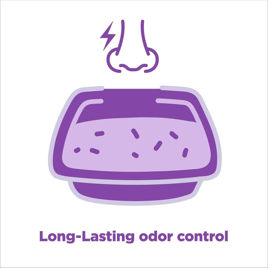 Lavender Clumping Cat Litter M542