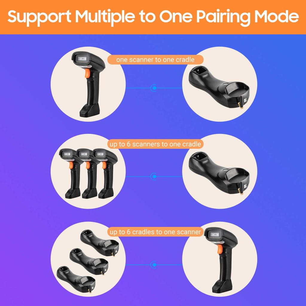 Wireless 1D 2D QR Handheld Barcode Scanner with Cradle C799