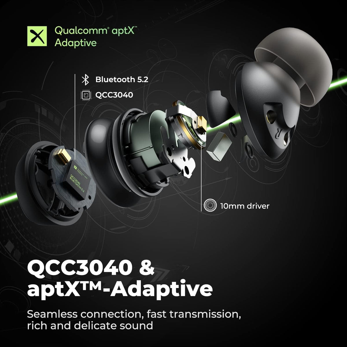 Hybrid Active Noise Cancelling Wireless Earbuds G96792