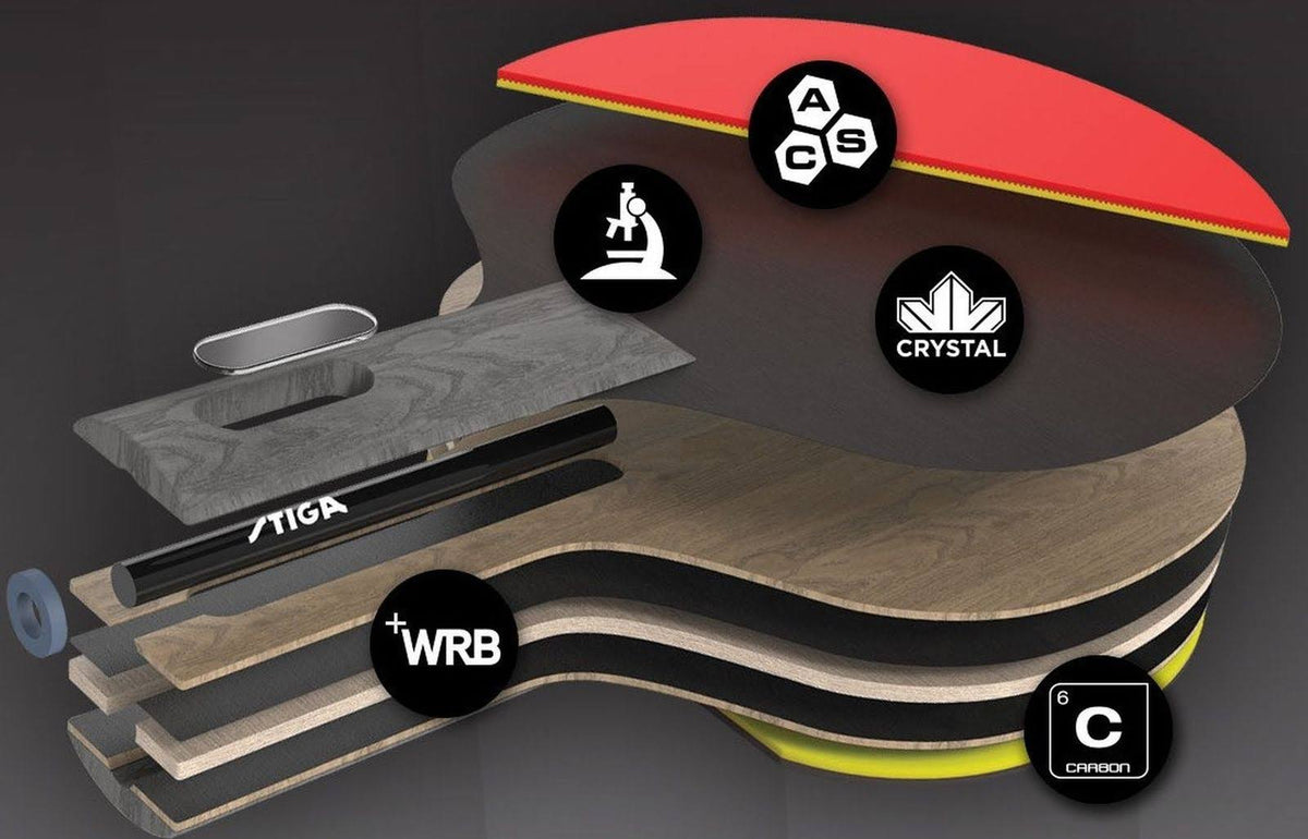 Pro Carbon Table Tennis Racket P325