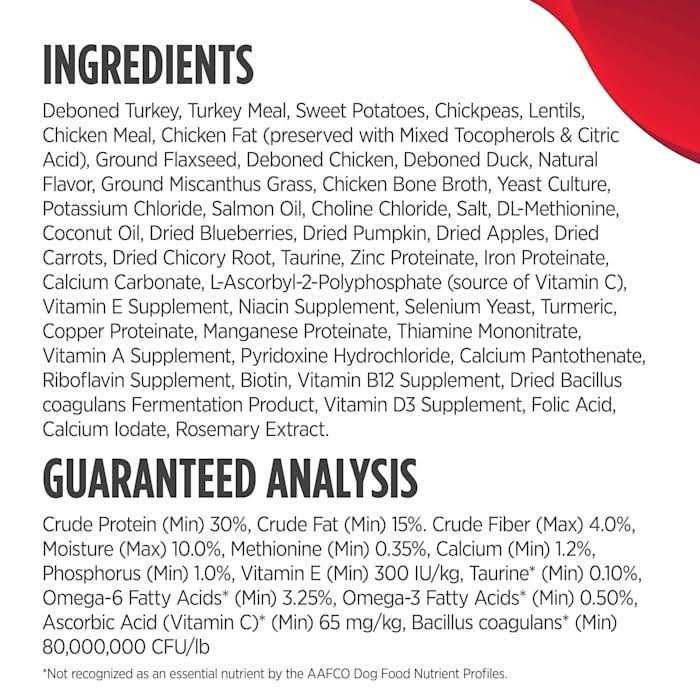Turkey Chicken and Duck Puppy Dry Dog Food E64071