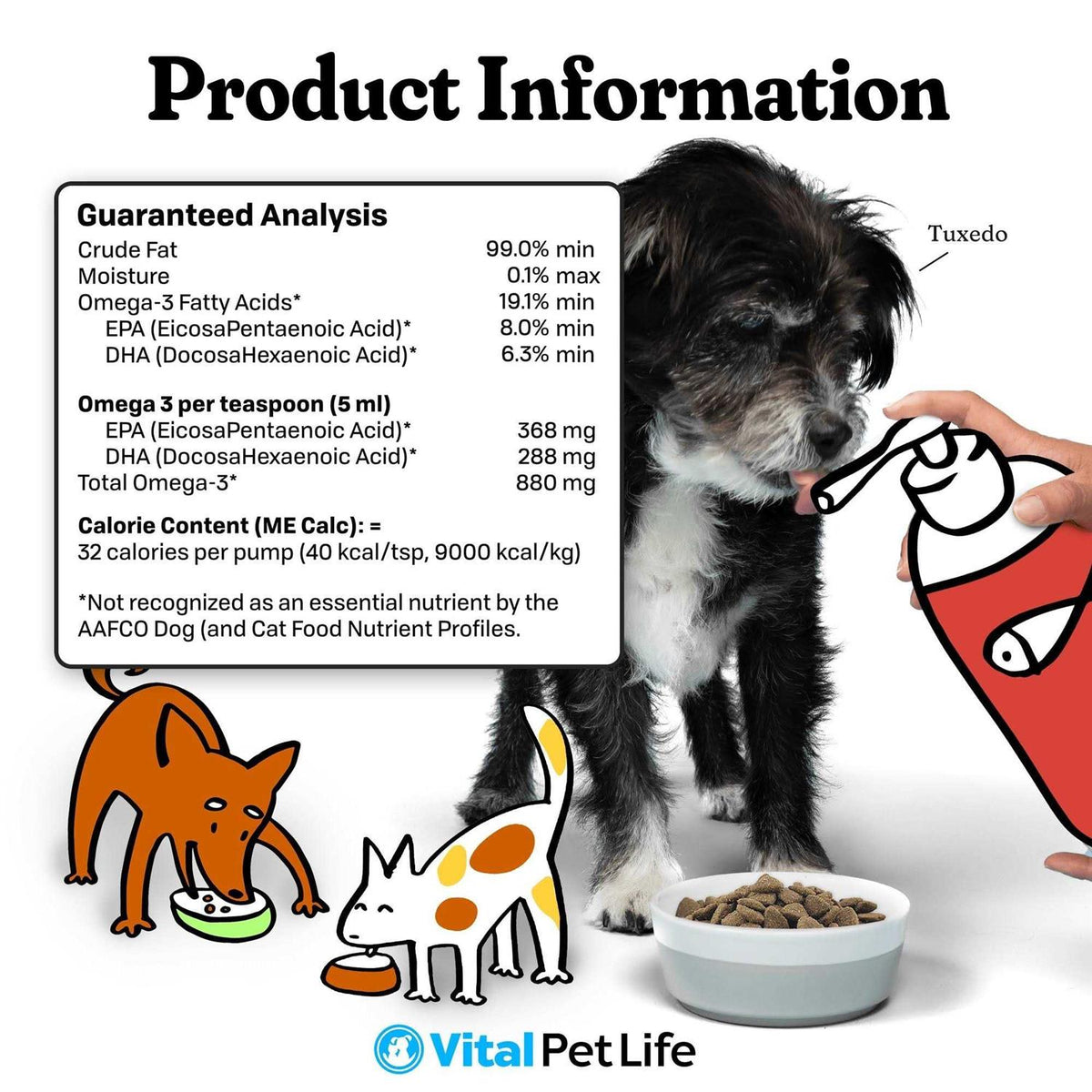 Fish Oil for Dogs Z84643