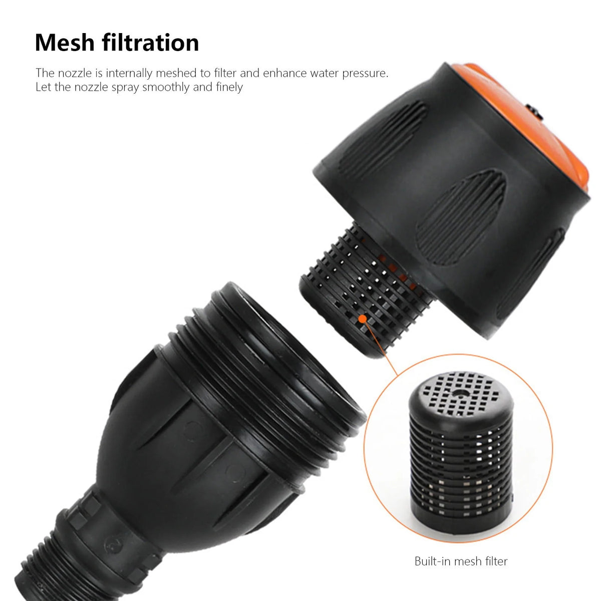 360 Degree Rotating Lawn Sprinkler H987