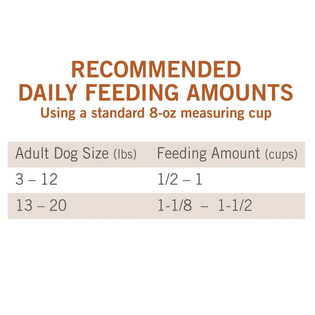 Chicken & Beef Dry Dog Food N956915