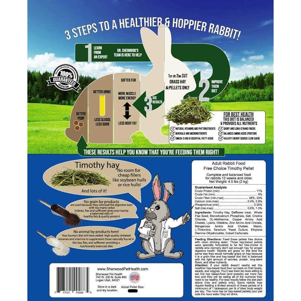 Timothy Rabbit Food S9990
