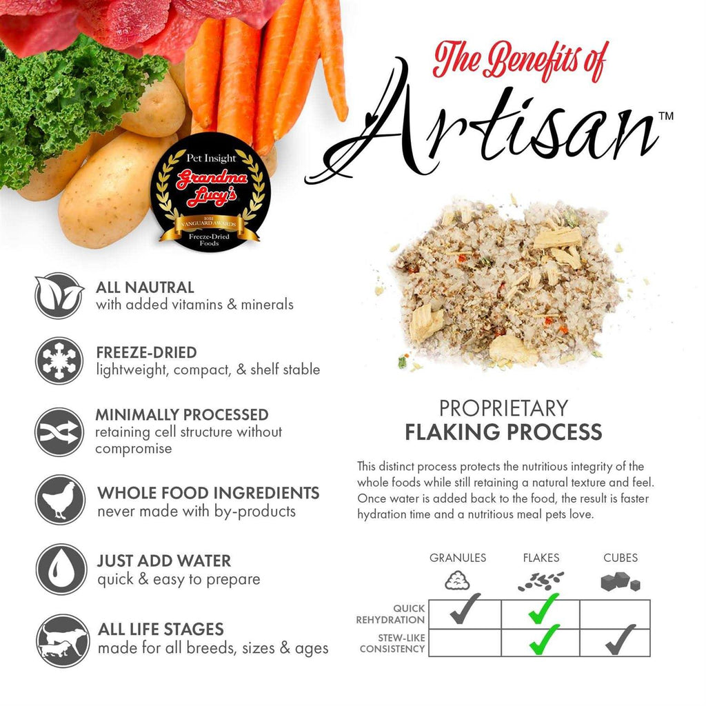 Grain Free Freeze Dried Dog Food H255692