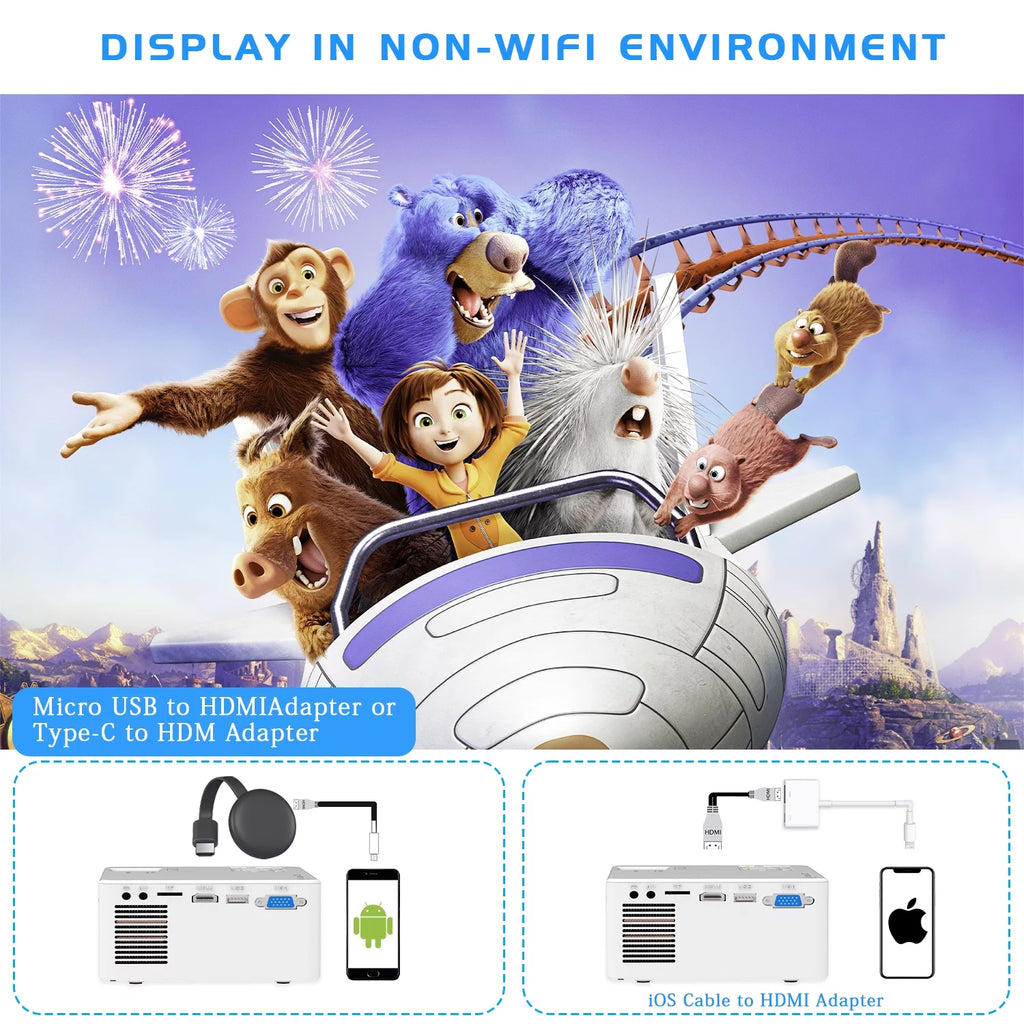 Mini Projector with WIFI Portable 1080P I75158