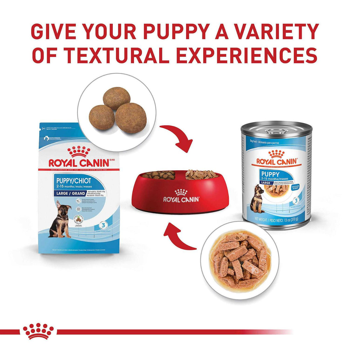 Large Breed Puppy Dry Dog Food M750926