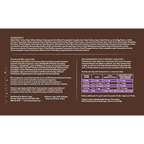 Rabbit Meal Dry Dog Food E71071