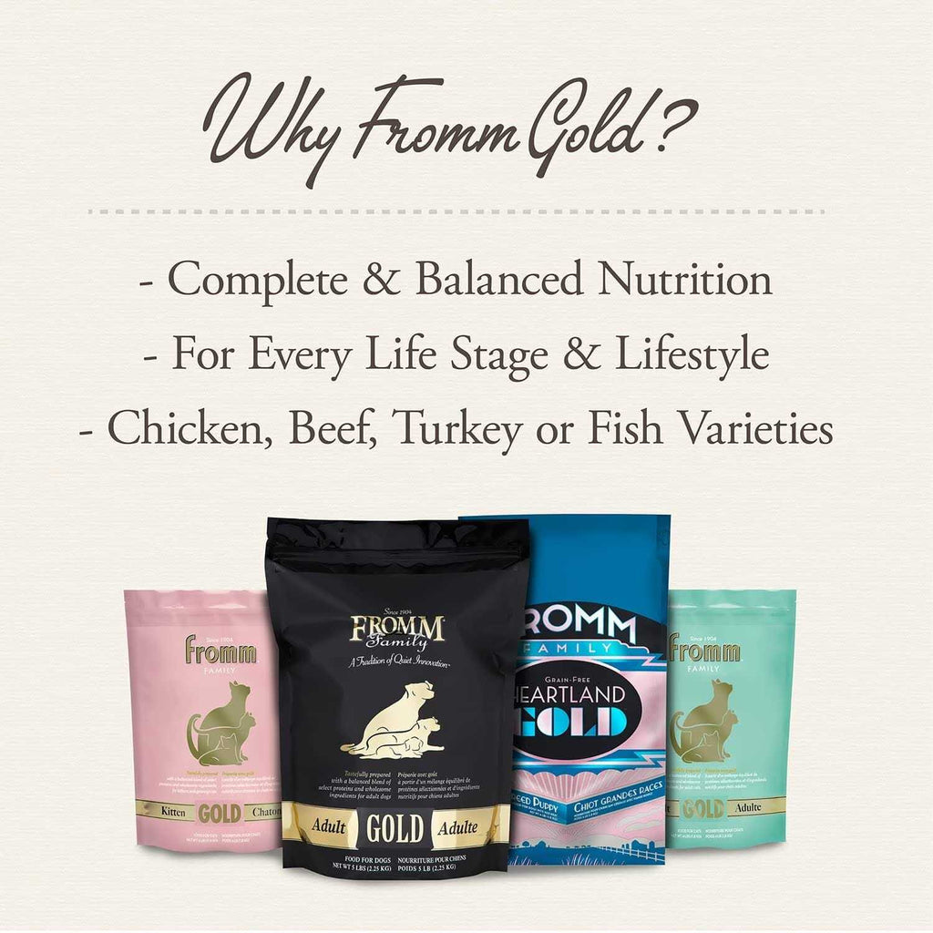 Adult Gold Dog Food W6015